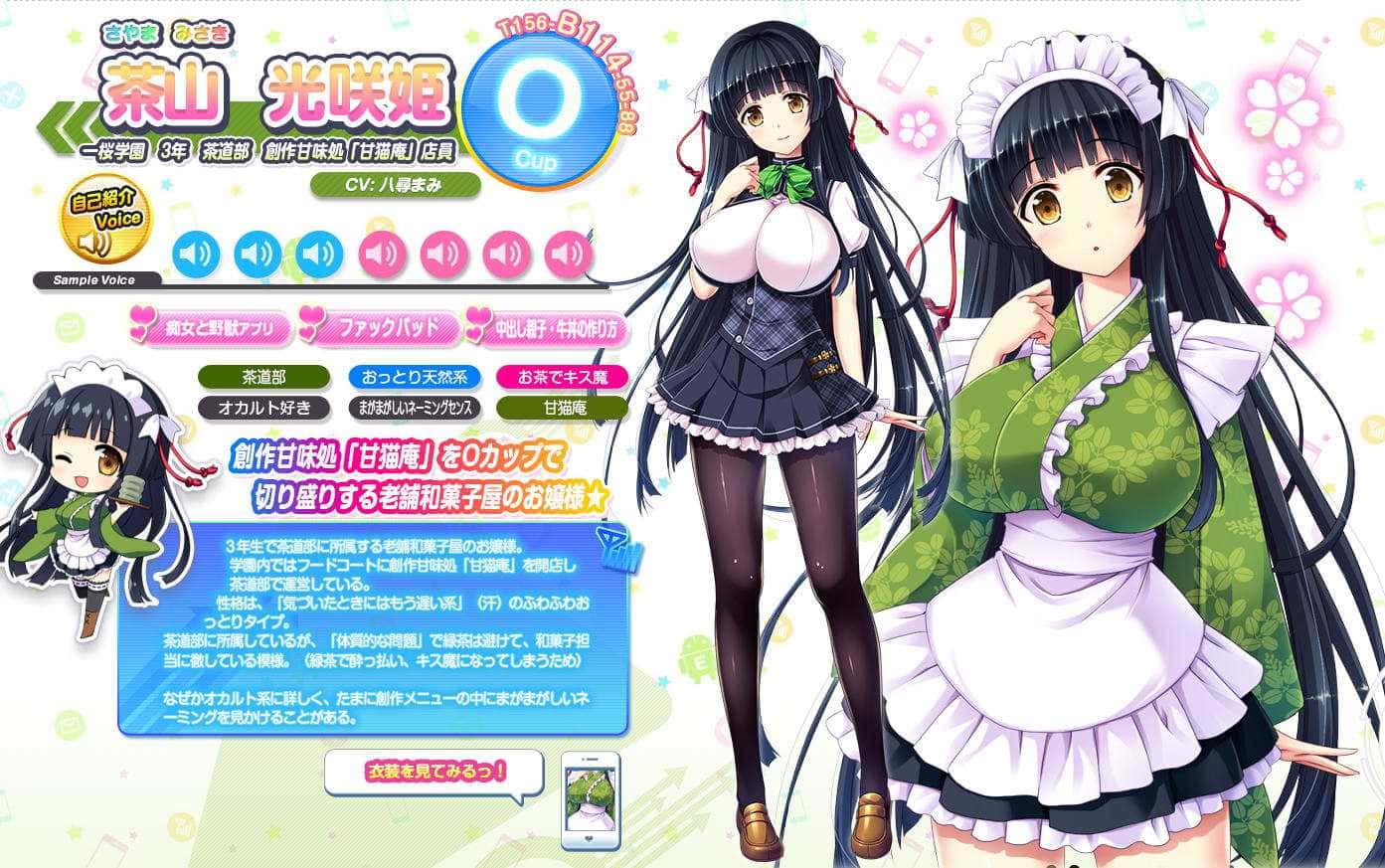 视觉数据1
