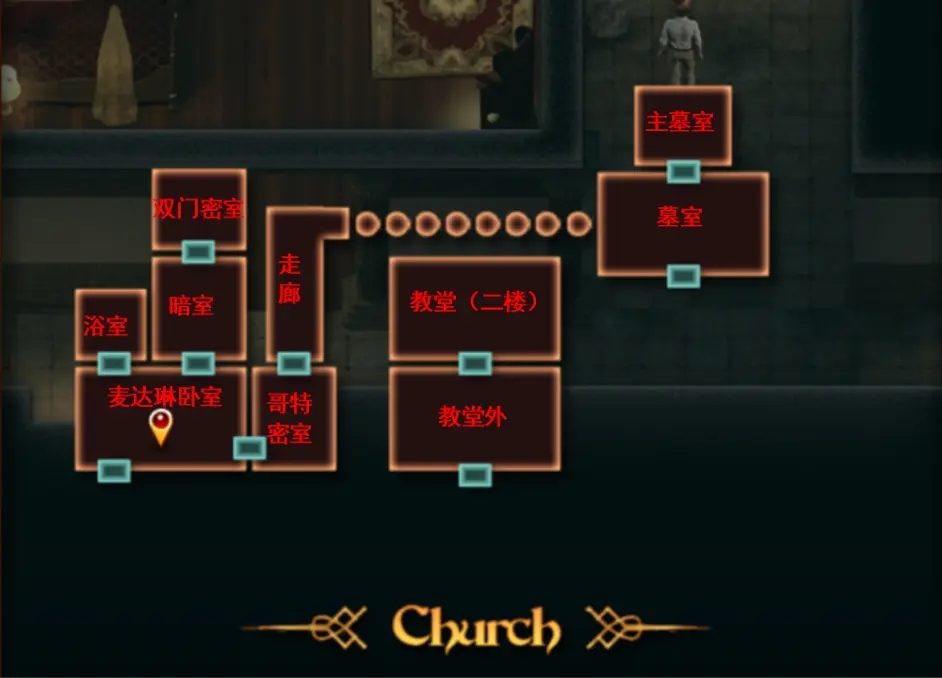 纳迪亚之宝 神庙解谜 预览图 8